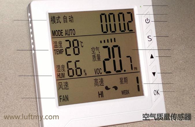 空氣質量傳感器選擇哪家?勒夫邁傳感器告訴你